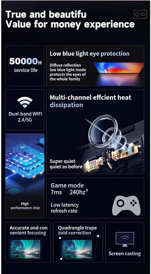 Smart Home Theater 4K Projector