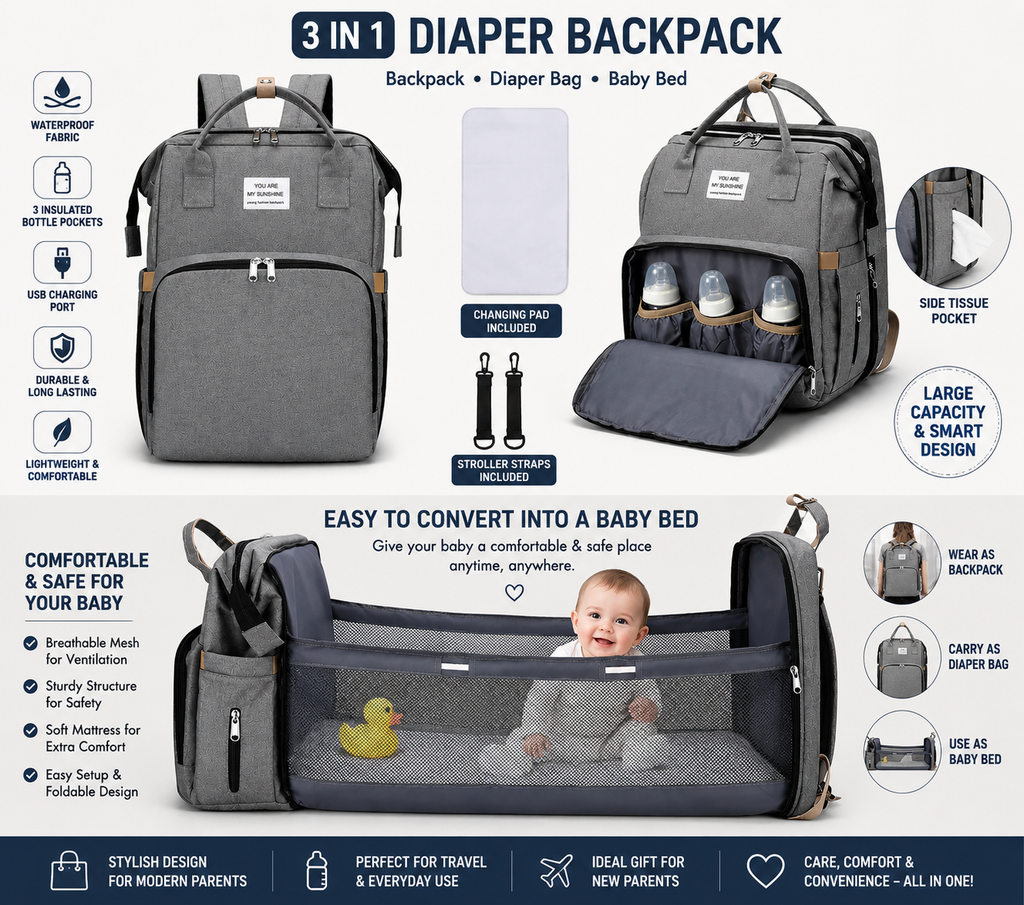 Diaper Bag Backpack
