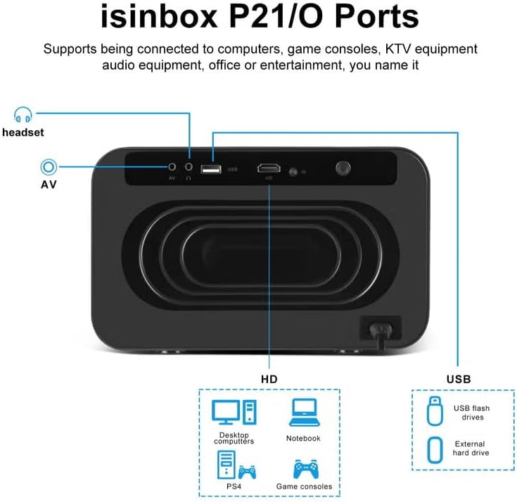 Smart Home Theater 4K Projector